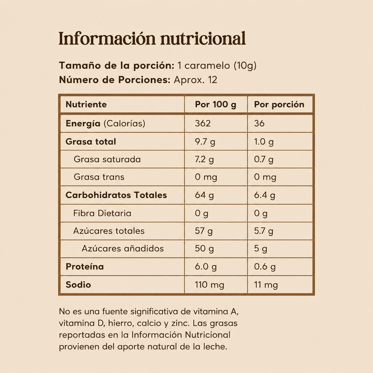 Coconut & Panela Fudge 120 gr - Image 3